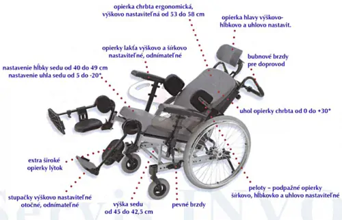 Polohovací vozík Solero, model 9072