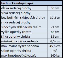 Vaňový zdvihák Capri