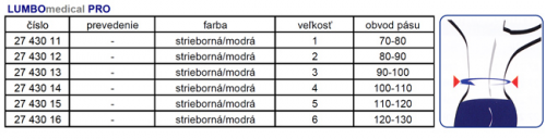 LUMBO MEDICAL PRO – Lumbálna ortéza so 4 stabilizačnými výstužami