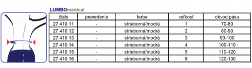 LUMBO MEDICAL – Lumbálna ortéza s pelotou na krížovú kosť