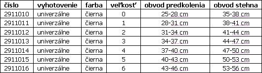 Kolenná bandáž Genu