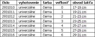 Lakťová bandáž Epi