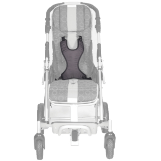 Fixáci ramien a hrudníka