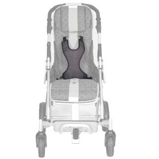 Fixáci ramien a hrudníka